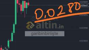 garibinbiriite, 21.3.2025 11:13:55 Tarihli Grafik
