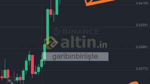 garibinbiriite, 26.3.2025 15:07:03 Tarihli Grafik