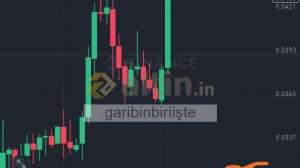 garibinbiriite, 26.3.2025 14:08:19 Tarihli Grafik
