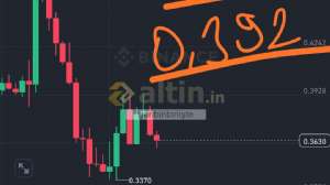 garibinbiriişte, 5.3.2025 22:39:13 Tarihli Grafik