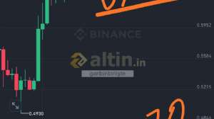 garibinbiriişte, 6.3.2025 20:42:57 Tarihli Grafik