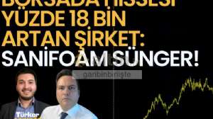 garibinbiriişte, 29.7.2025 14:43:43 Tarihli Grafik