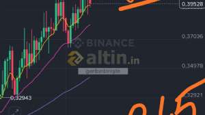 garibinbiriişte, 30.9.2025 13:24:57 Tarihli Grafik