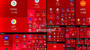 garibinbirii�te, 24.2.2026 00:09:53 Tarihli Grafik