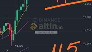 garibinbirii�te, 28.2.2026 20:17:43 Tarihli Grafik