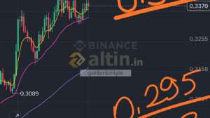 garibinbirii�te, 1.3.2026 15:22:48 Tarihli Grafik