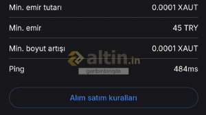 garibinbiriişte, 21.3.2026 15:06:27 Tarihli Grafik