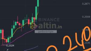 garibinbirii�te, 2.3.2026 19:01:33 Tarihli Grafik