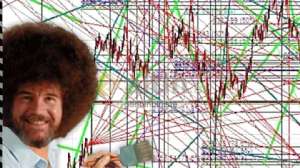 garibinbirii�te, 30.3.2026 14:56:36 Tarihli Grafik