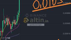 garibinbiriişte, 3.3.2026 05:18:10 Tarihli Grafik