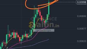 garibinbiriişte, 3.3.2026 05:19:06 Tarihli Grafik