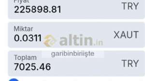 garibinbirii�te, 9.3.2026 00:55:28 Tarihli Grafik