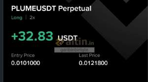 garibinbirii�te, 14.4.2026 08:58:37 Tarihli Grafik