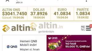 garibinbirii�te, 29.5.2026 15:51:14 Tarihli Grafik