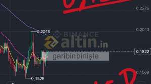 garibinbirii�te, 4.6.2026 20:17:42 Tarihli Grafik