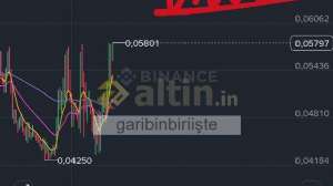 garibinbirii�te, 7.6.2026 01:17:39 Tarihli Grafik