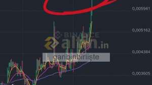 garibinbirii�te, 9.6.2026 17:42:55 Tarihli Grafik