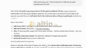 garibinbirii�te, 9.7.2026 18:15:34 Tarihli Grafik