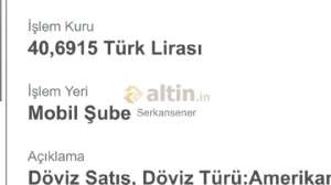 Serkansener, 19.3.2025 19:28:32 Tarihli Grafik