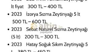 papatyalar, 25.7.2023 10:44:37 Tarihli Grafik