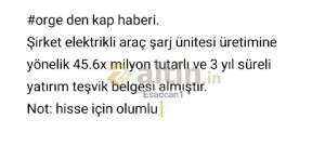 Esadcan1, 16.3.2024 22:02:36 Tarihli Grafik