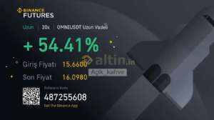 Açik_kahve, 17.6.2024 13:34:34 Tarihli Grafik
