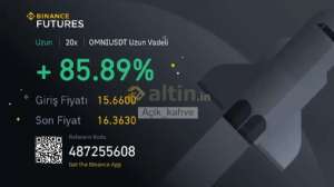 Açik_kahve, 17.6.2024 14:28:38 Tarihli Grafik
