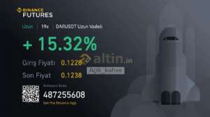 Açik_kahve, 20.6.2024 20:43:18 Tarihli Grafik