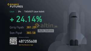 Açik_kahve, 2.6.2024 21:16:47 Tarihli Grafik