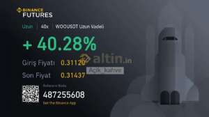 Açik_kahve, 2.6.2024 21:18:11 Tarihli Grafik