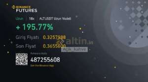 Açik_kahve, 2.6.2024 17:31:49 Tarihli Grafik