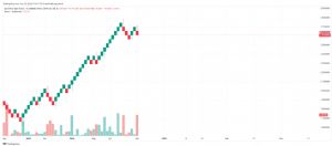 Mankind_traderxxl_2023, 24.12.2024 19:42:08 Tarihli Grafik