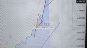 Mankind_traderxxl_2023, 20.10.2025 13:24:24 Tarihli Grafik