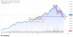 Mankind_traderxxl_2023, 28.10.2025 19:49:12 Tarihli Grafik