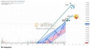 Mankind_traderxxl_2023, 6.10.2025 17:42:34 Tarihli Grafik