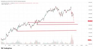 Mankind_traderxxl_2023, 9.10.2025 19:43:06 Tarihli Grafik