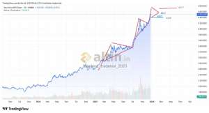 Mankind_traderxxl_2023, 24.12.2025 05:47:41 Tarihli Grafik