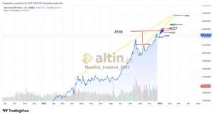 Mankind_traderxxl_2023, 24.12.2025 19:01:10 Tarihli Grafik