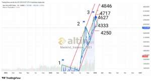 Mankind_traderxxl_2023, 29.12.2025 20:57:57 Tarihli Grafik