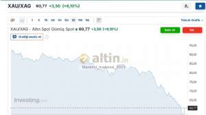 Mankind_traderxxl_2023, 29.12.2025 21:18:21 Tarihli Grafik