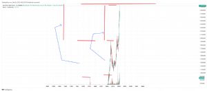 Mankind_traderxxl_2023, 20.2.2025 18:22:42 Tarihli Grafik