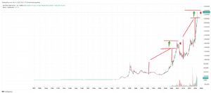Mankind_traderxxl_2023, 16.4.2025 20:22:24 Tarihli Grafik