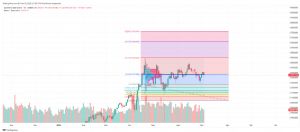 Mankind_traderxxl_2023, 3.7.2025 21:10:15 Tarihli Grafik