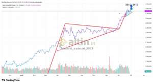 Mankind_traderxxl_2023, 26.9.2025 15:18:32 Tarihli Grafik