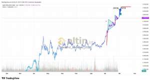 Mankind_traderxxl_2023, 26.9.2025 14:46:39 Tarihli Grafik