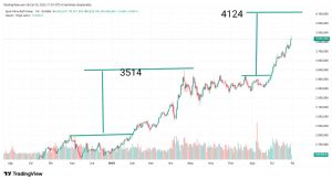 Mankind_traderxxl_2023, 30.9.2025 11:08:46 Tarihli Grafik