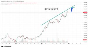 Mankind_traderxxl_2023, 30.9.2025 11:56:32 Tarihli Grafik