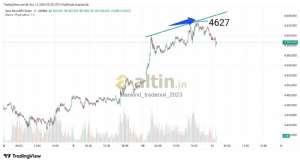 Mankind_traderxxl_2023, 13.1.2026 02:34:23 Tarihli Grafik