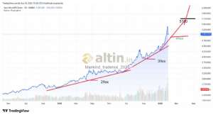 Mankind_traderxxl_2023, 30.1.2026 12:35:44 Tarihli Grafik