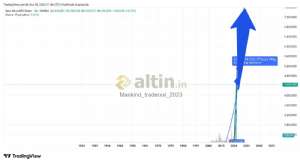 Mankind_traderxxl_2023, 8.1.2026 01:46:31 Tarihli Grafik